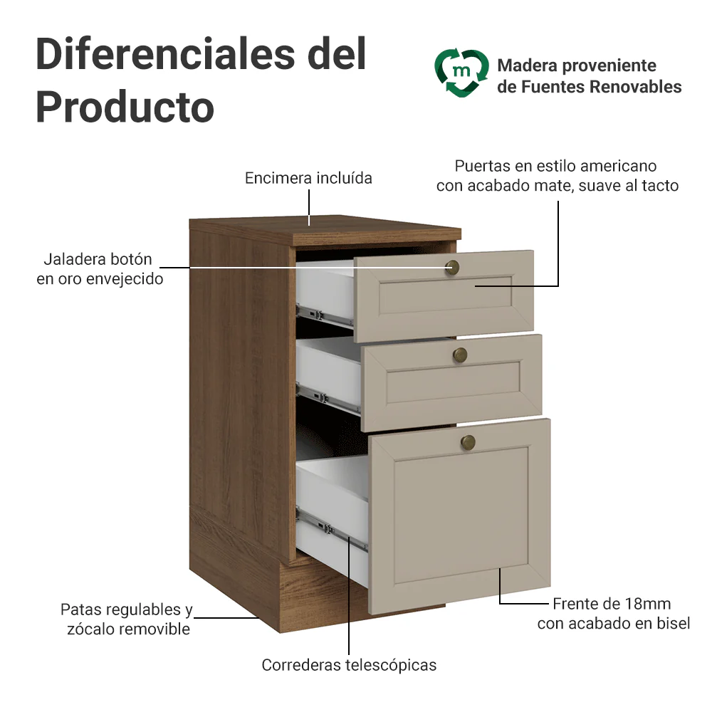 Bajo Mesada 40 x 60 cm 3 Cajones (Con Mesada) Marrón/Crema Vik Madesa - Image 3