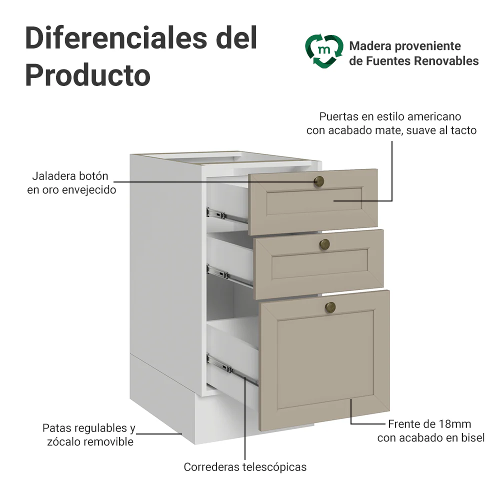 Bajo Mesada 40 x 60 cm 3 Cajones (Sin Mesada) Blanco/Crema Vik Madesa - Image 3