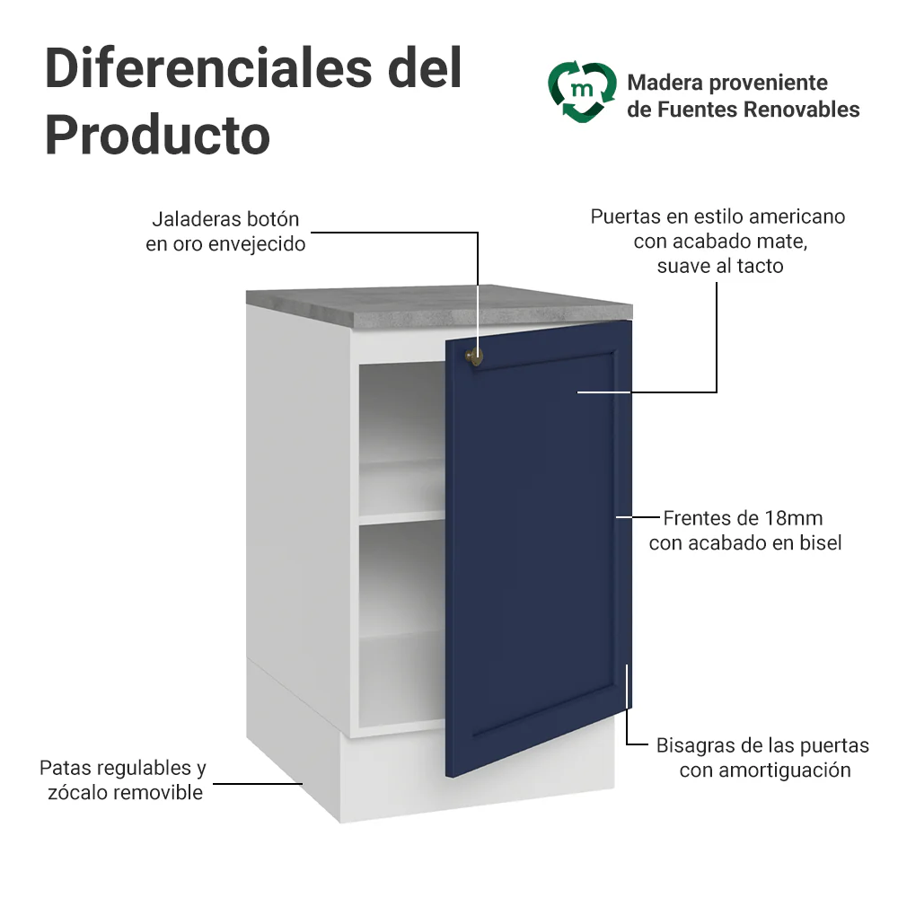 Bajo Mesada 50 x 60 cm 1 Puerta (con Mesada) Blanco/Azul Vik - Image 3