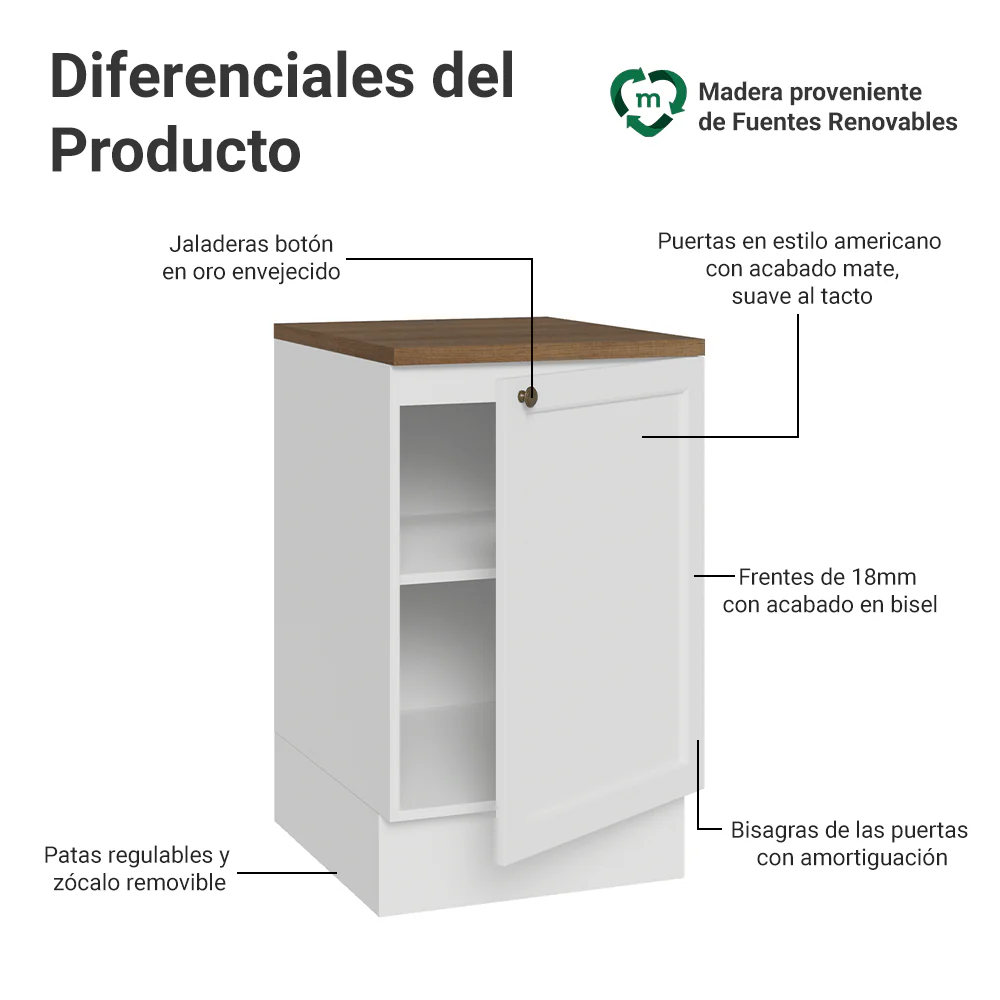 Bajo Mesada 50 x 60 cm 1 Puerta (Con Mesada) Blanco/Marrón Vik - Image 3