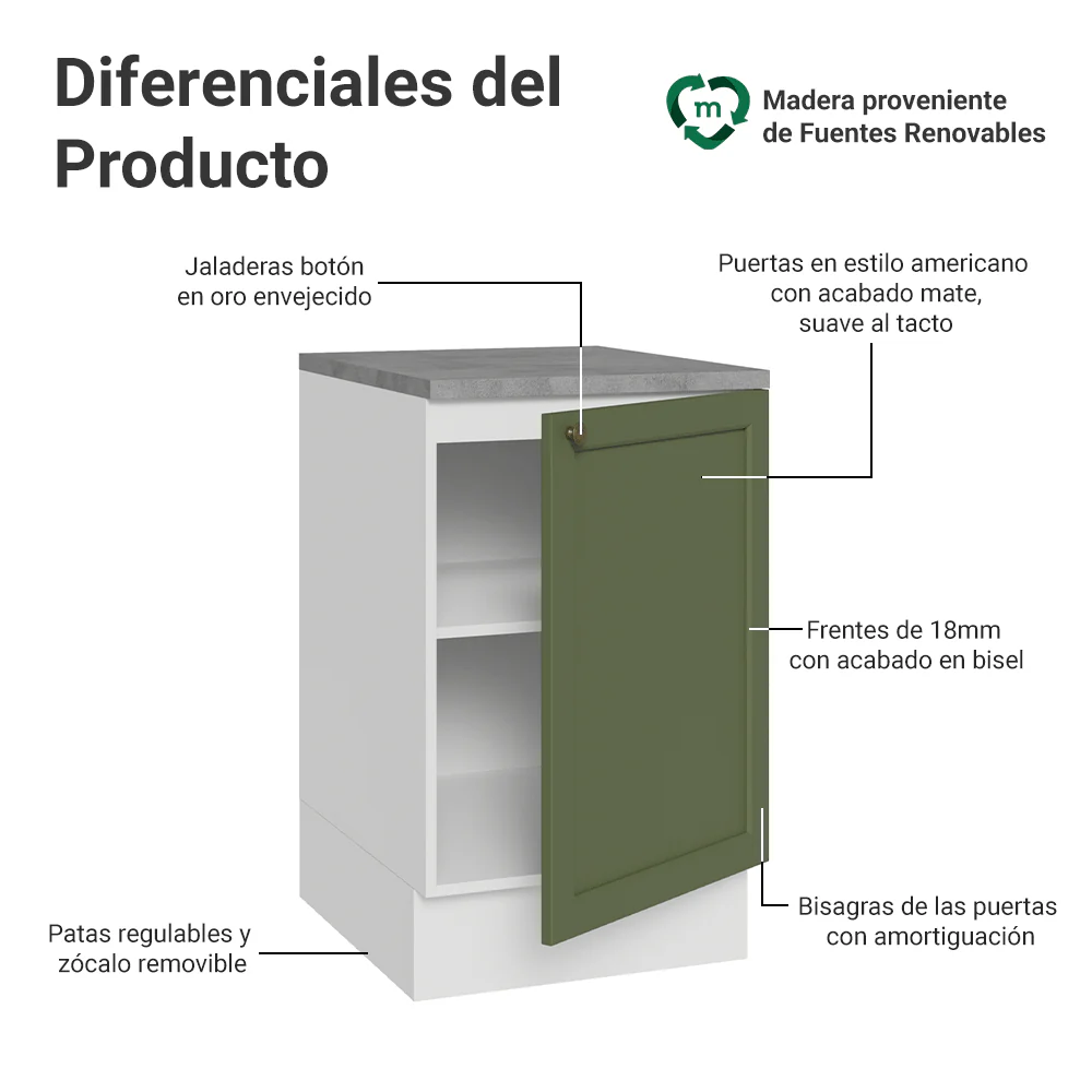 Bajo Mesada 50 x 60 cm 1 Puerta (con mesada) Blanco/Verde Vik - Image 3