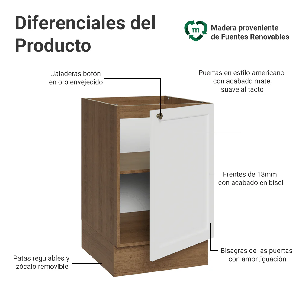 Bajo Mesada 50 x 60 cm 1 Puerta (Sin Mesada) Marrón/Blanco Vik - Image 3