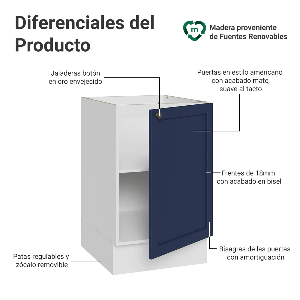 Bajo Mesada 50 x 60cm 1 Puerta (Sin Mesada) Blanco/Azul Vik - Image 3
