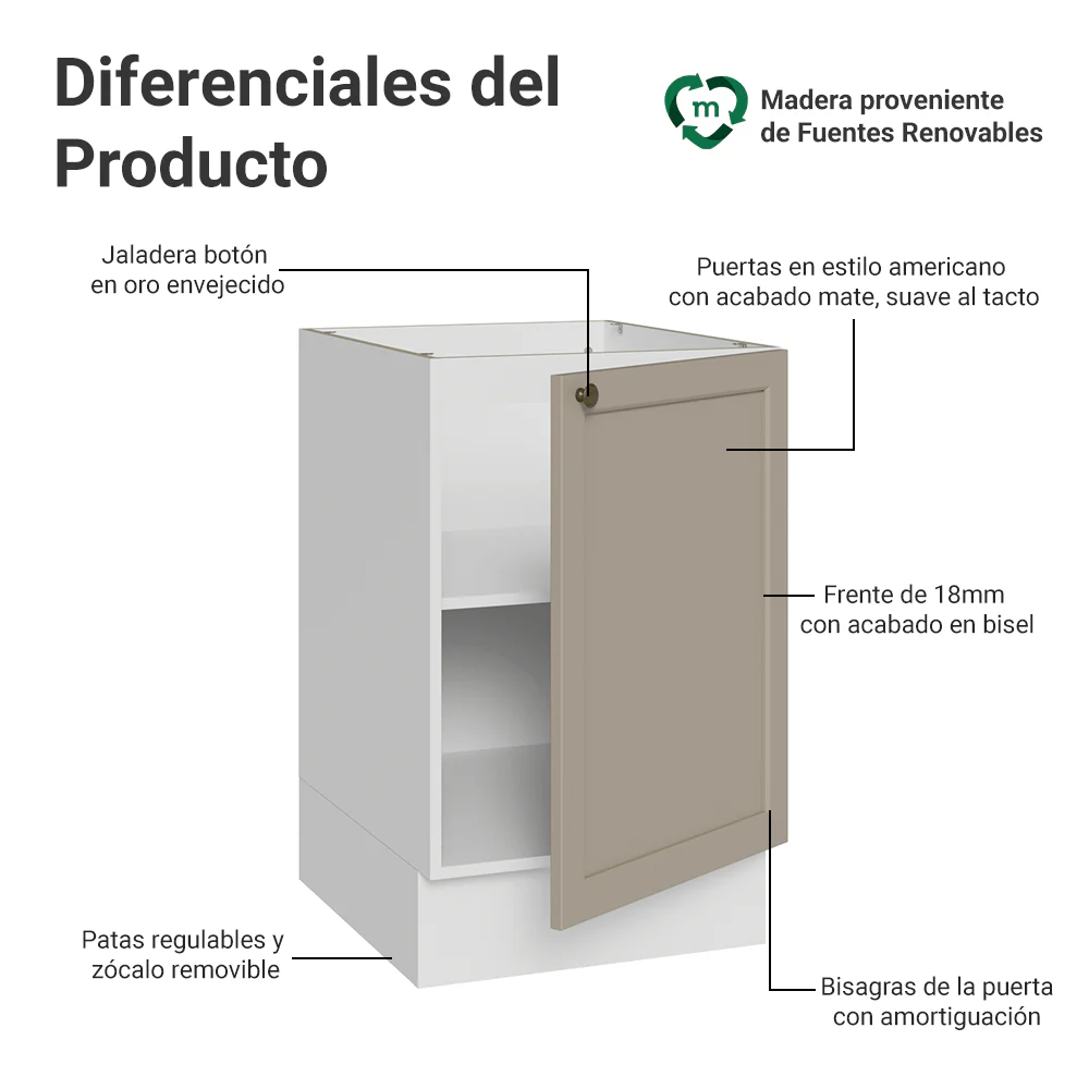 Bajo Mesada 50 x 60cm 1 Puerta (Sin Mesada) Blanco/Crema Vik Madesa - Image 3
