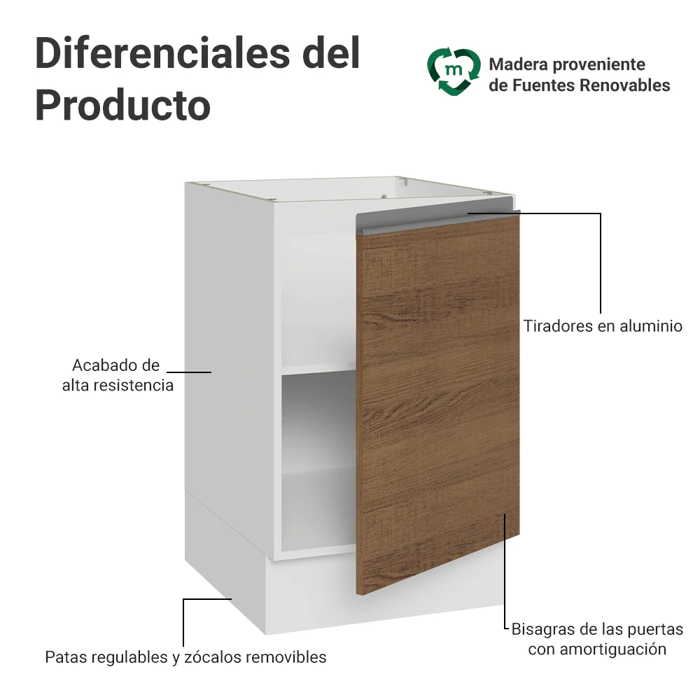 Bajo Mesada 50 x 60cm 1 Puerta (Sin Mesada) Blanco/Marrón Glamy - Image 3