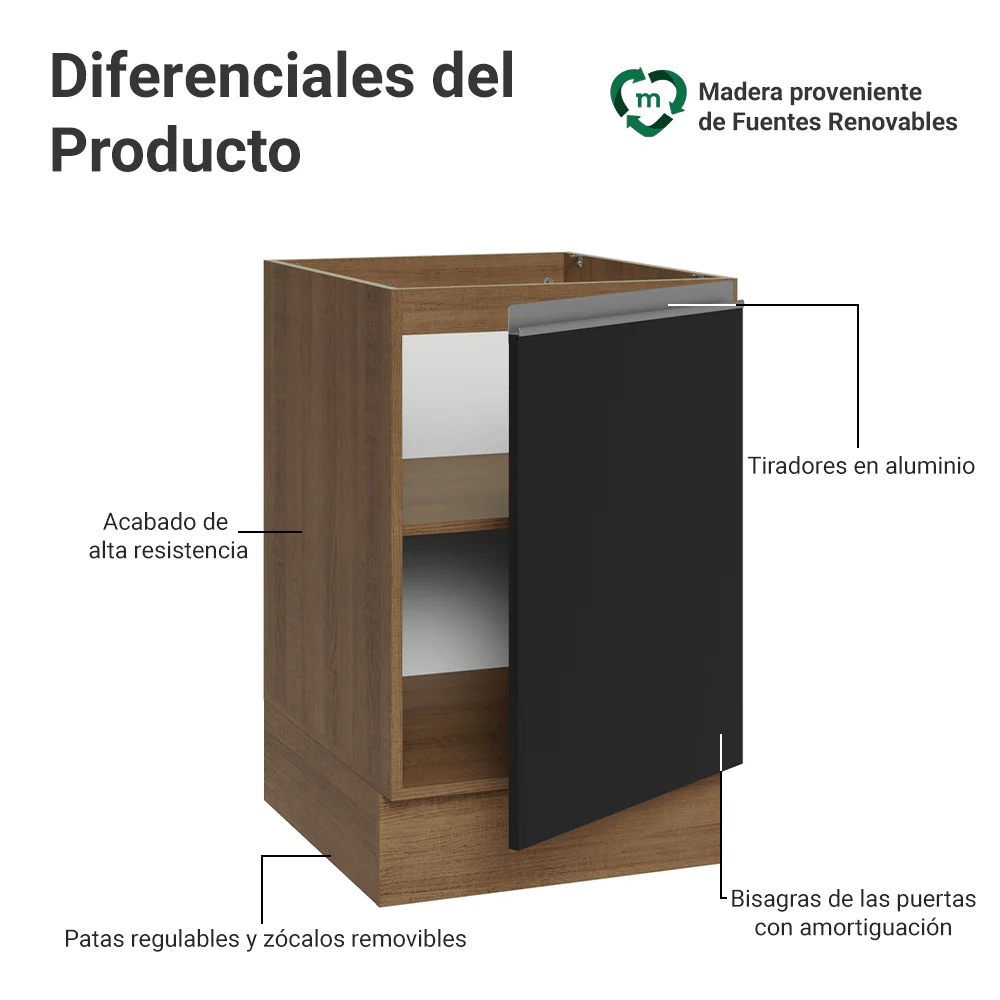 Bajo Mesada 50 x 60cm 1 Puerta (Sin Mesada) Marrón/Negro Glamy - Image 3