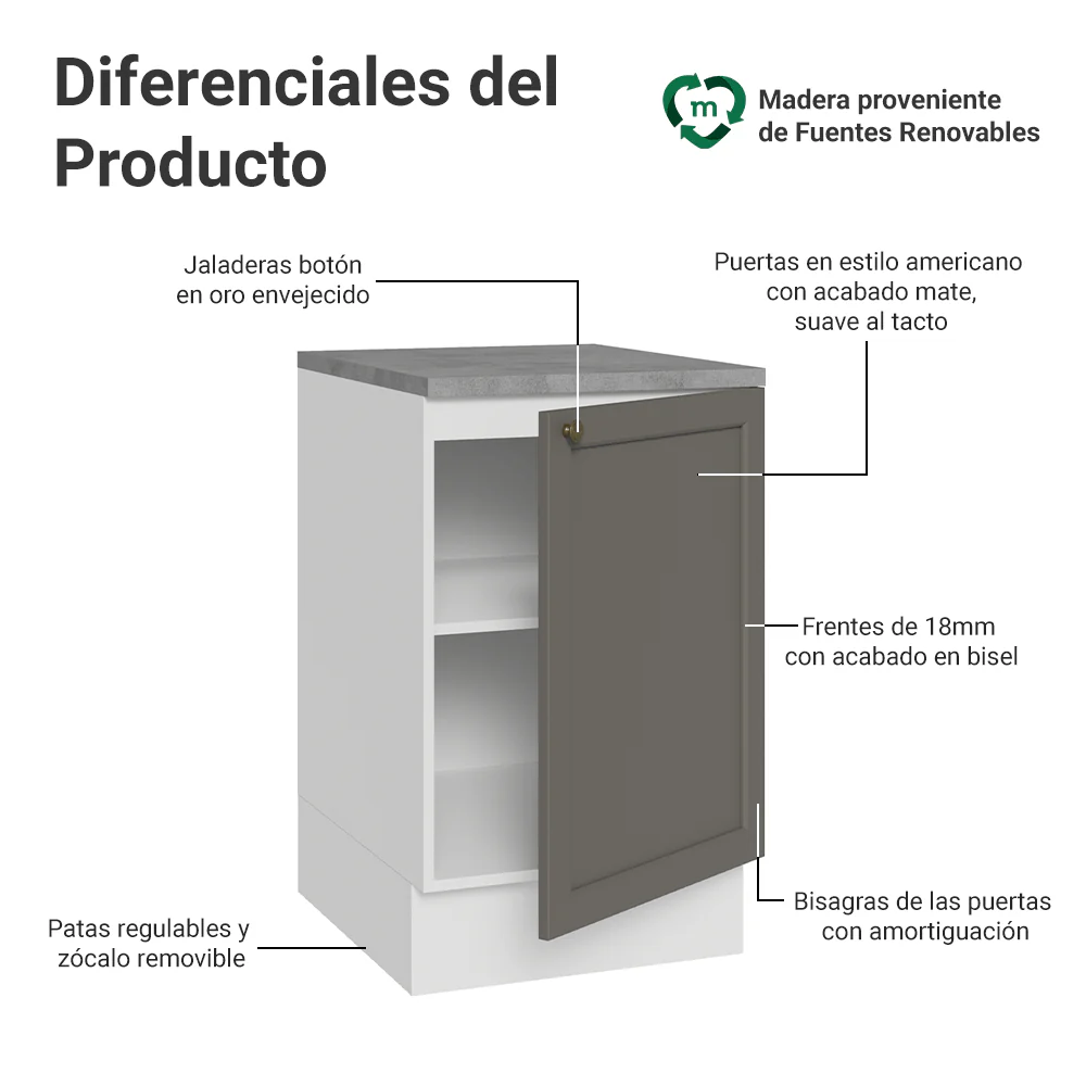 Bajo Mesada 50cm 1 puerta Blanco/Gris Vik Madesa - Image 3