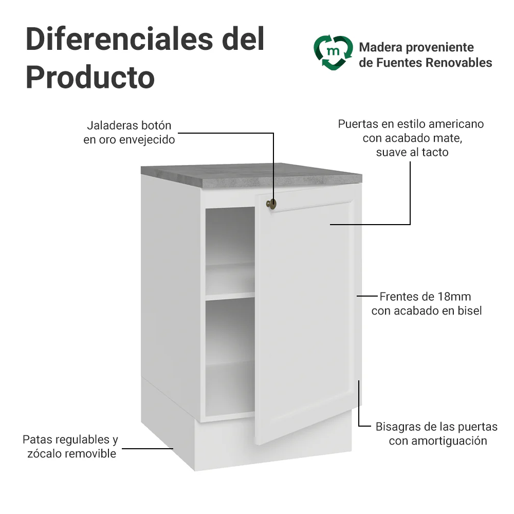 Bajo Mesada 50cm 1 puerta Blanco Vik Madesa - Image 3