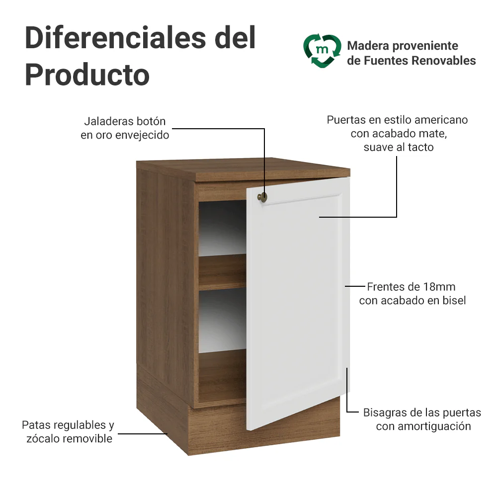 Bajo Mesada 50cm 1 puerta Marrón/Blanco Vik Madesa - Image 3