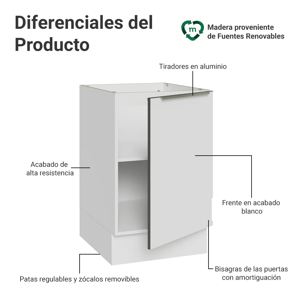 Bajo Mesada 50cm X 60 cm, 1 Puerta (Sin Mesada) Blanco aterciopelado Lux Madesa - Image 3