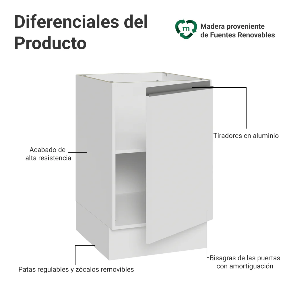 Bajo Mesada 50cm 1 Puerta (Sin Mesada) Blanco Glamy Madesa - Image 3