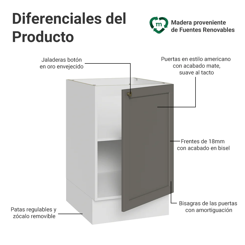 Bajo Mesada 50cm 1 Puerta (Sin Mesada) Blanco/Gris Vik Madesa - Image 3