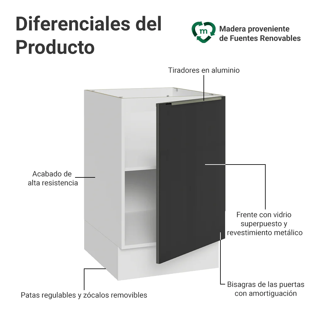 Bajo Mesada 50cm 1 Puerta (Sin Mesada) Blanco/Negro Lux Madesa - Image 3