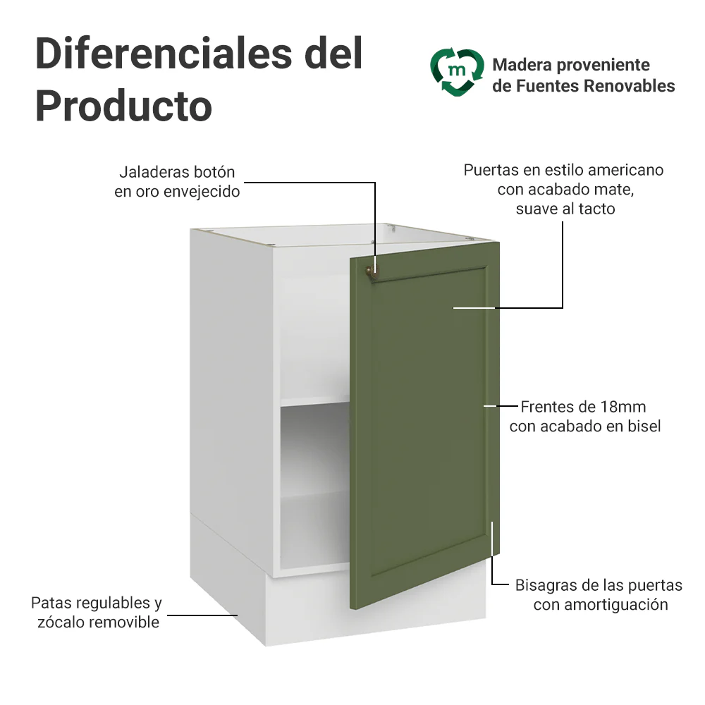 Bajo Mesada 50cm 1 Puerta (Sin Mesada) Blanco/Verde Vik Madesa - Image 3