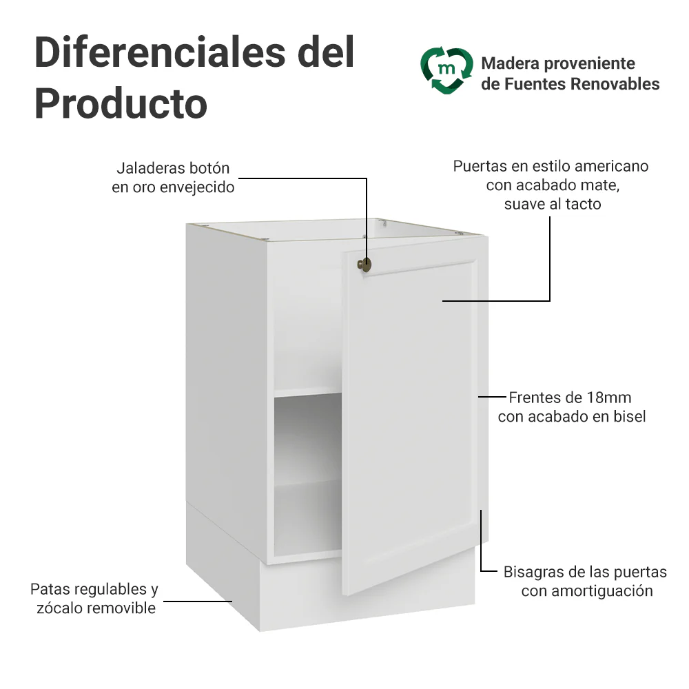 Bajo Mesada 50cm 1 Puerta (Sin Mesada) Blanco Vik Madesa - Image 3