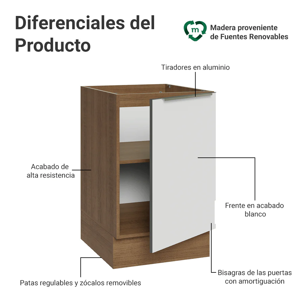 Bajo Mesada 50cm X 60 cm, 1 Puerta (Sin Mesada) Marrón/Blanco aterciopelado Lux Madesa - Image 3