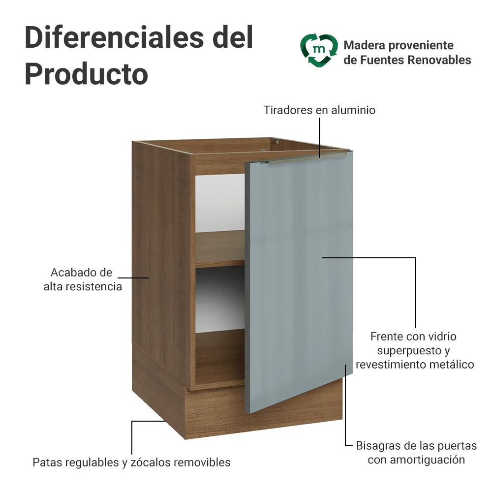 Bajo Mesada 50cm X 60 cm, 1 Puerta (Sin Mesada) Marrón/Gris Lux Madesa - Image 3