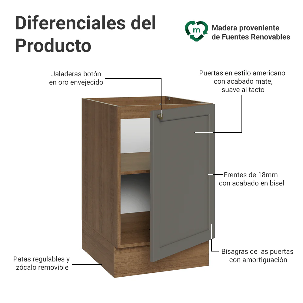 Bajo Mesada 50cm 1 Puerta (Sin Mesada) Marrón/Gris Vik Madesa - Image 3