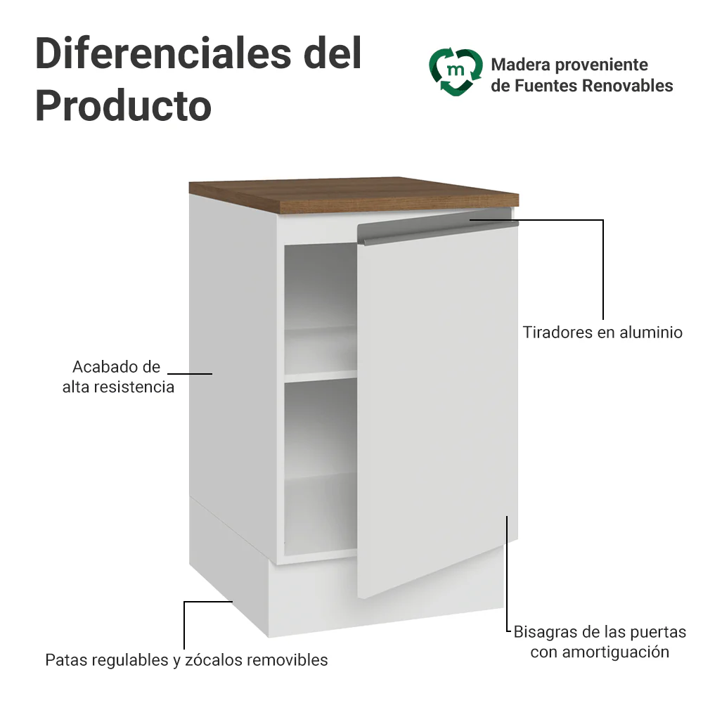 Bajo Mesada 50x60cm 1 Puerta (con mesada) Blanco/Marrón Glamy - Image 3