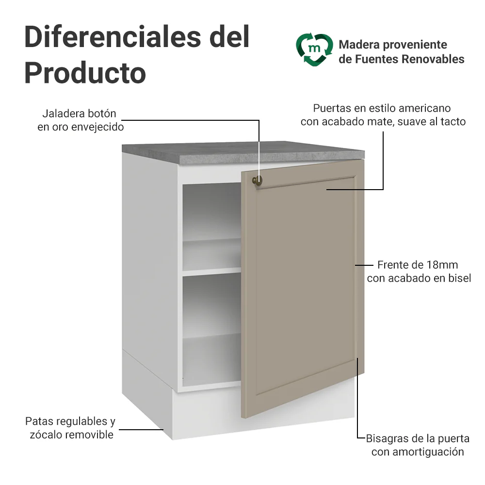 Bajo Mesada 60 cm 1 Puerta Blanco/Crema Vik Madesa - Image 3