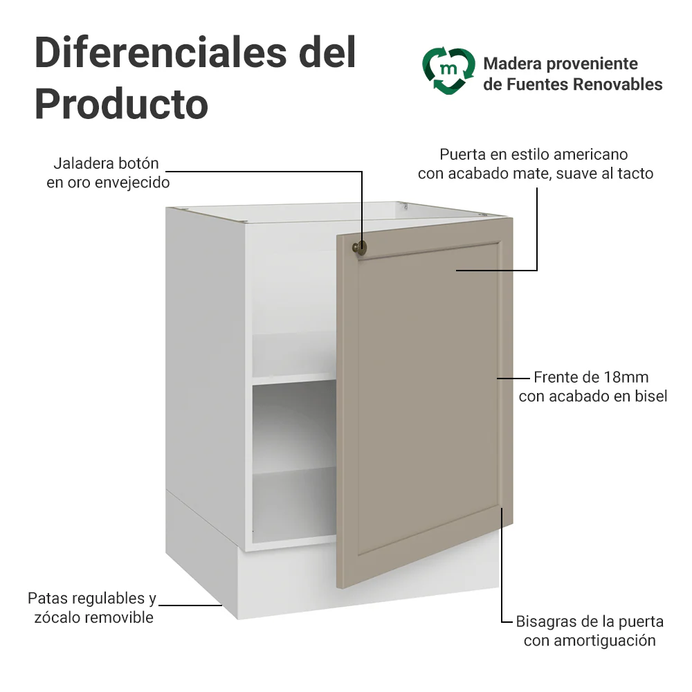 Bajo Mesada 60 x 60 cm 1 Puerta (Sin Mesada) Blanco/Crema Vik Madesa - Image 3