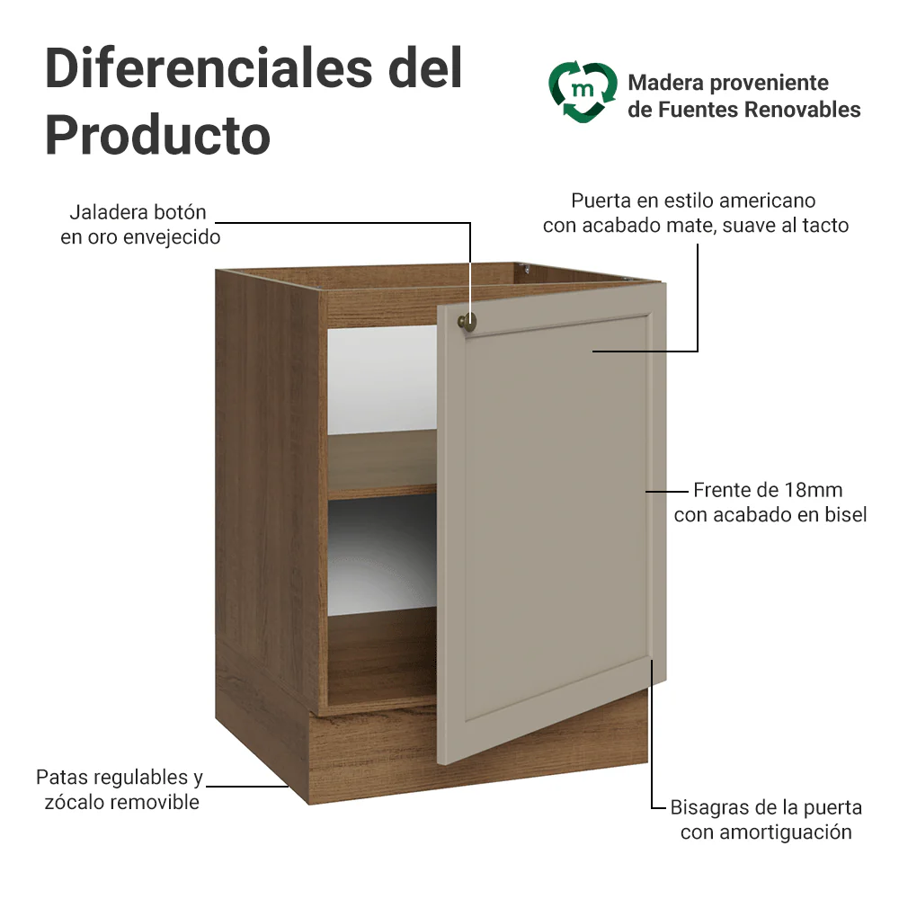 Bajo Mesada 60 x 60 cm 1 Pueta (Sin Mesada) Marrón/Crema Vik Madesa - Image 3
