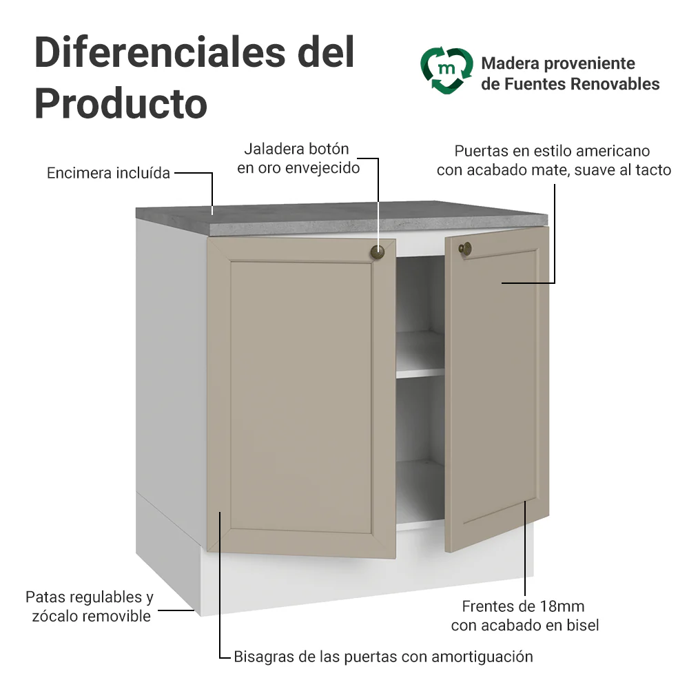 Bajo Mesada 80 cm 2 Puertas Blanco/Crema Vik Madesa - Image 3