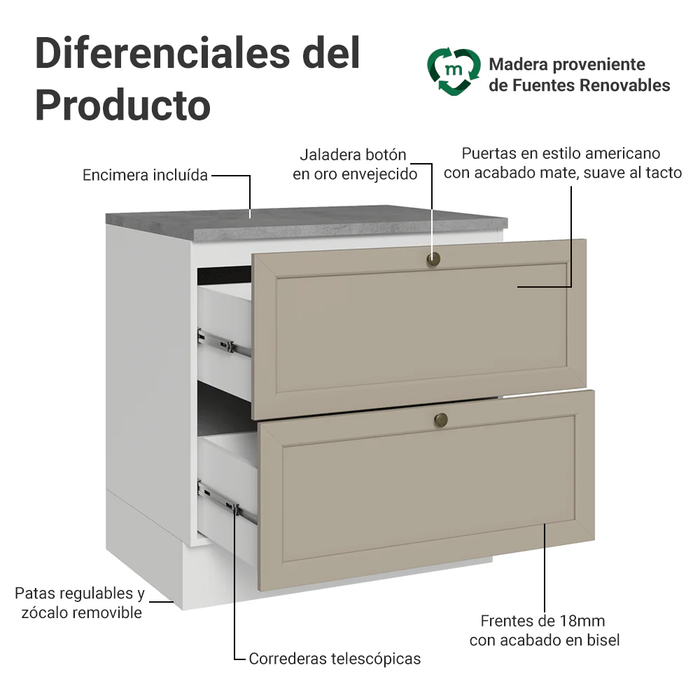 Bajo Mesada 80 x 60 cm 2 Cajones (Con Mesada) Blanco/Crema Vik Madesa - Image 3