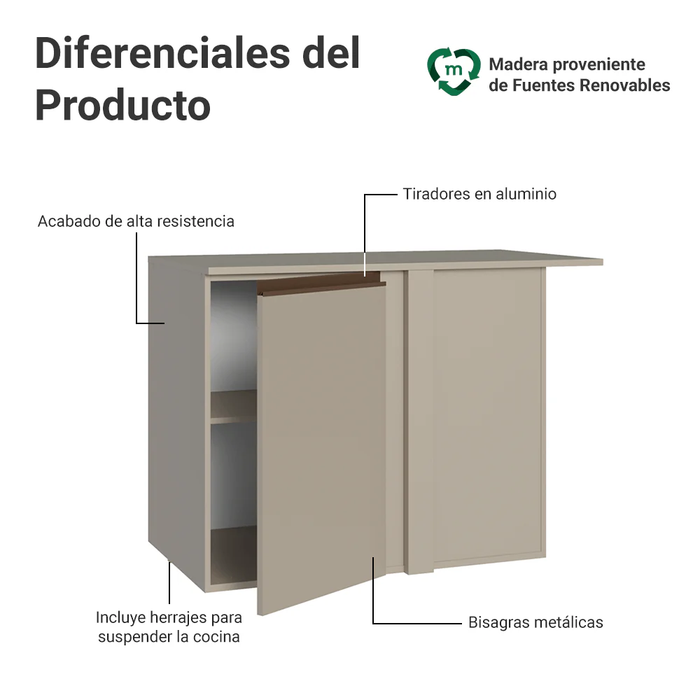Bajo Mesada 93 cm Sin cajones 1 Puerta Nice Crema - Image 3