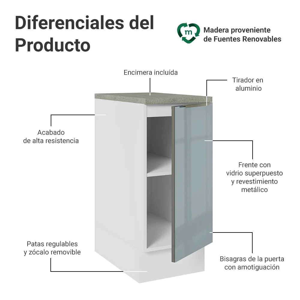 Bajo Mesada Cocina 35 x 60 cm 1 Puerta (Con Mesada) Blanco/Gris Lux Madesa - Image 3