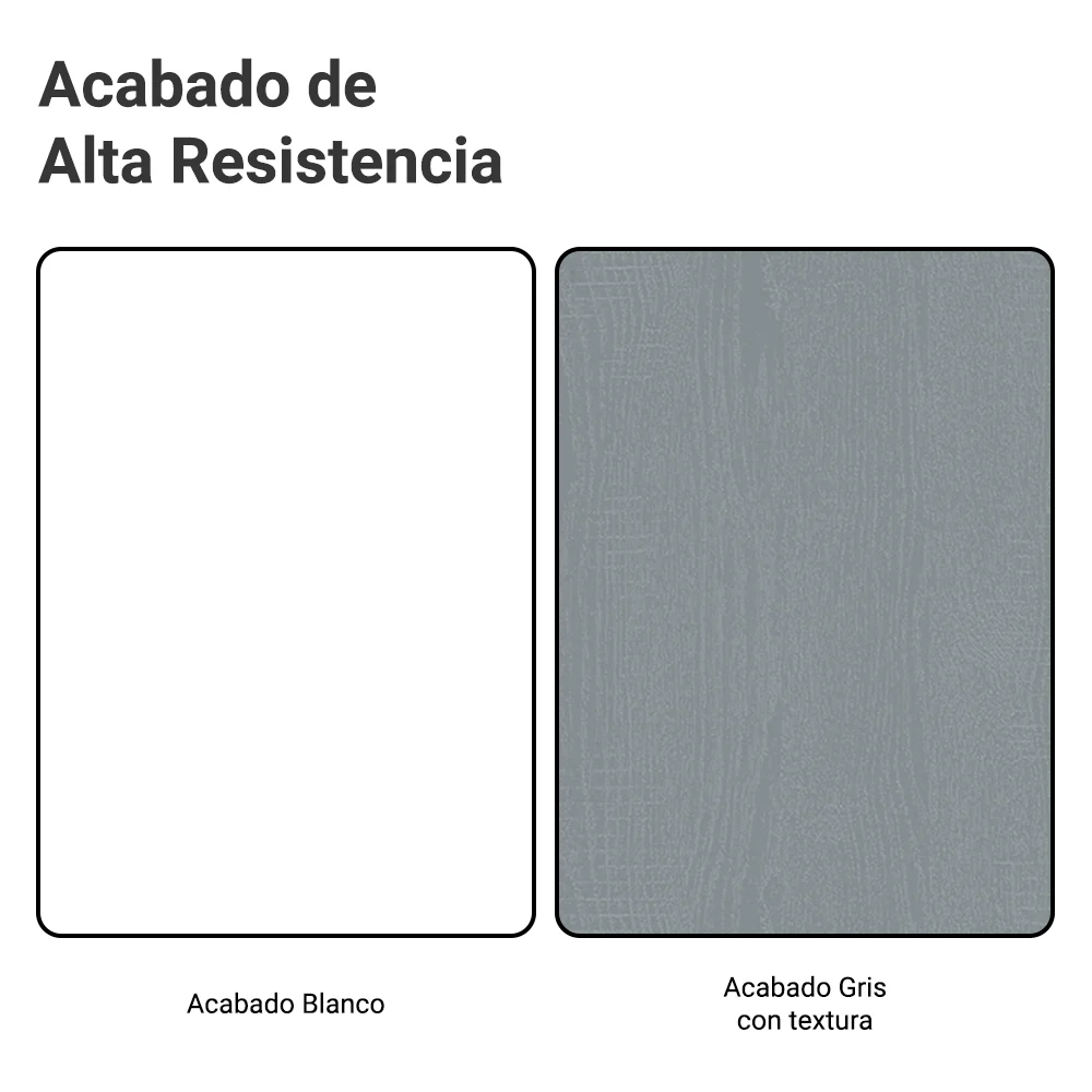 Bajo Mesada Cocina 40 x 60 cm 3 Cajones (Con Mesada) Blanco/Gris Agata Madesa - Image 10