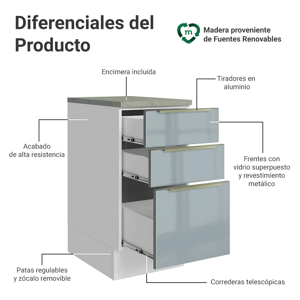 Bajo Mesada Cocina 40 x 60 cm 3 Cajones (Con Mesada) Blanco/Gris Lux Madesa - Image 3