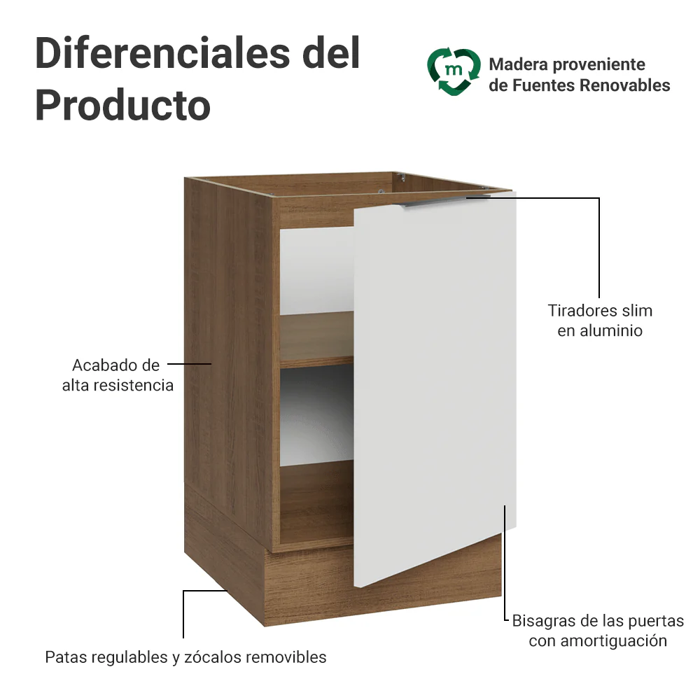 Bajo Mesada Cocina 50cm 1 Puerta Madesa Stella - Image 3