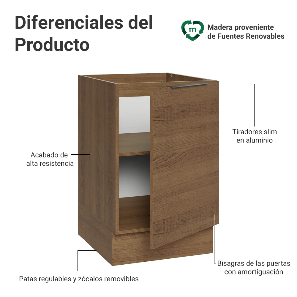 Bajo Mesada Cocina 50cm 1 Puerta Madesa Stella - Image 3