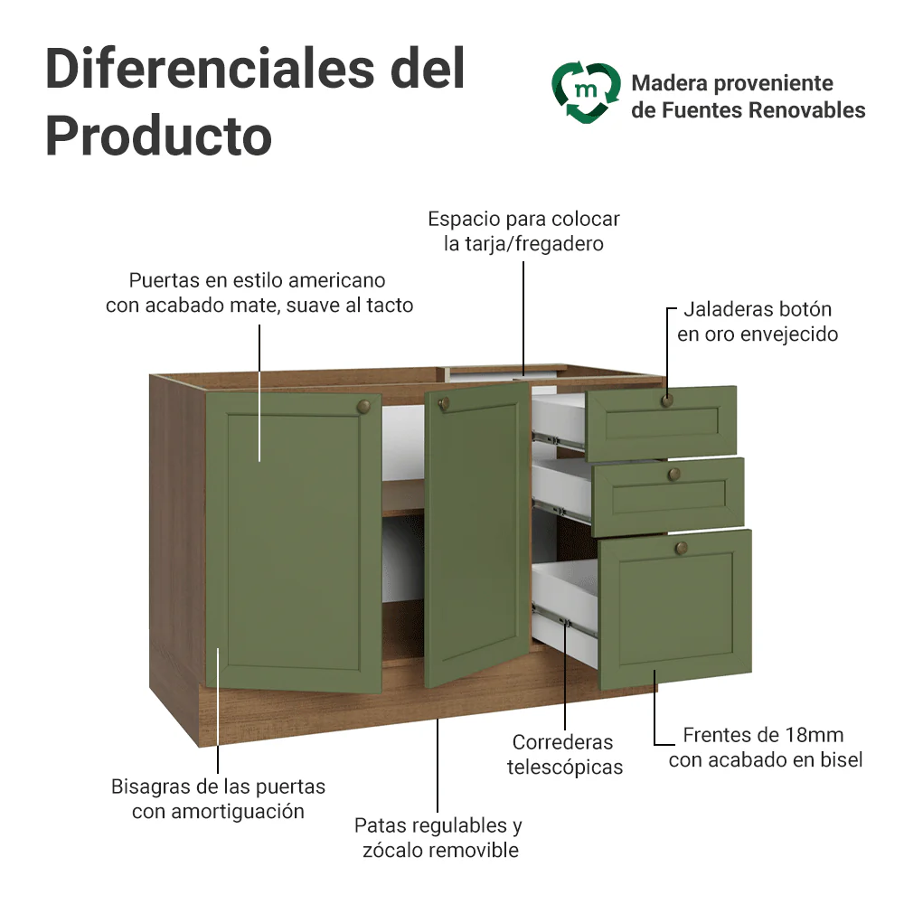 Bajo Mesada para Bacha 120 cm 2 Puertas 3 Cajones (Sin Mesada y Bacha) Marrón/Verde Vik Madesa - Image 3