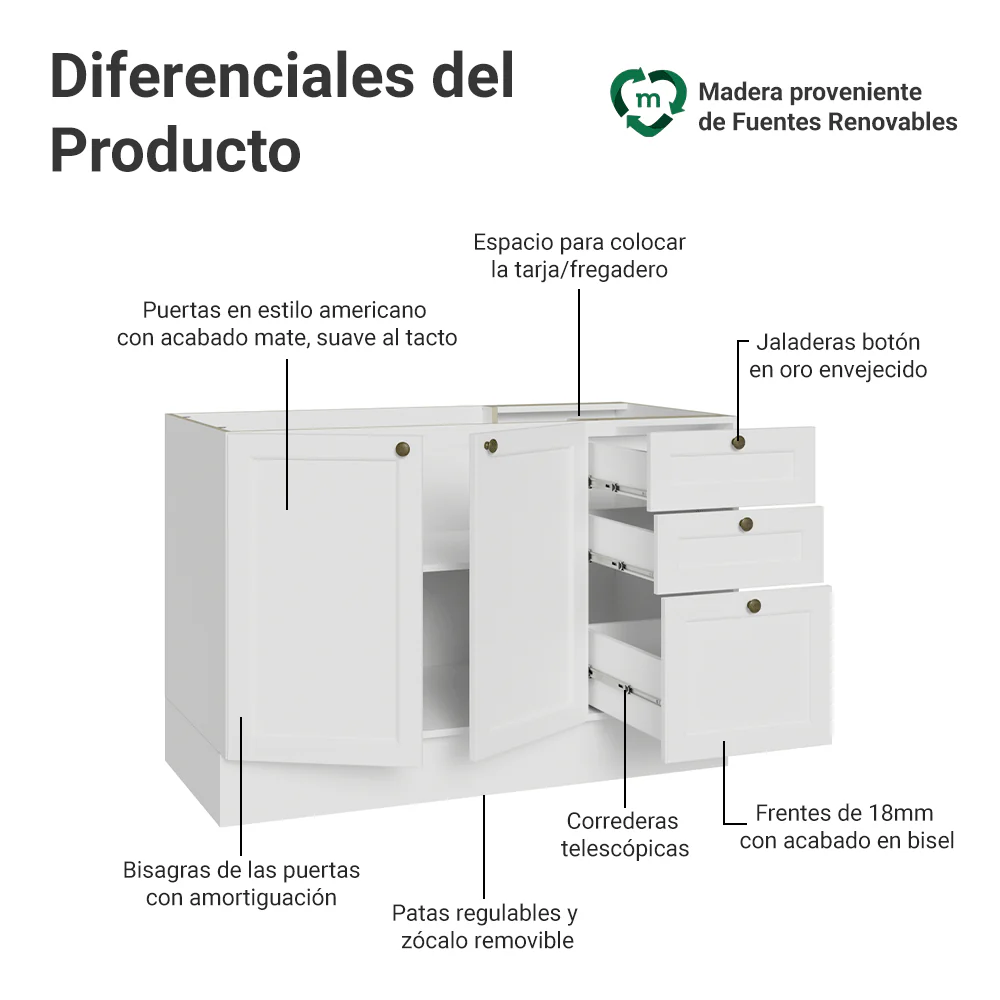 Bajo Mesada Cocina 120 x 60 cm 2 Puertas 3 Cajones (Sin Mesada) Blanco Vik Madesa - Image 3