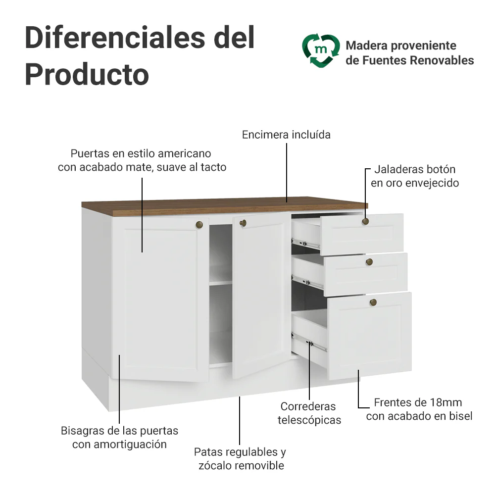 Bajo Mesada Cocina 120 cm 2 Puertas 3 Cajones (Con Mesada) Blanco/Marrón Vik Madesa - Image 3