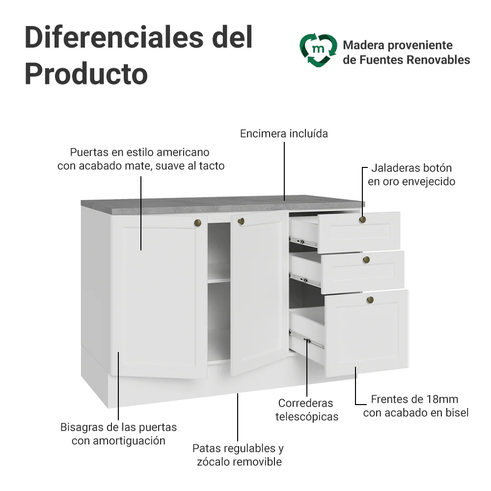 Bajo Mesada Cocina 120 cm 2 Puertas 3 Cajones (Con Mesada) Blanco Vik Madesa - Image 3