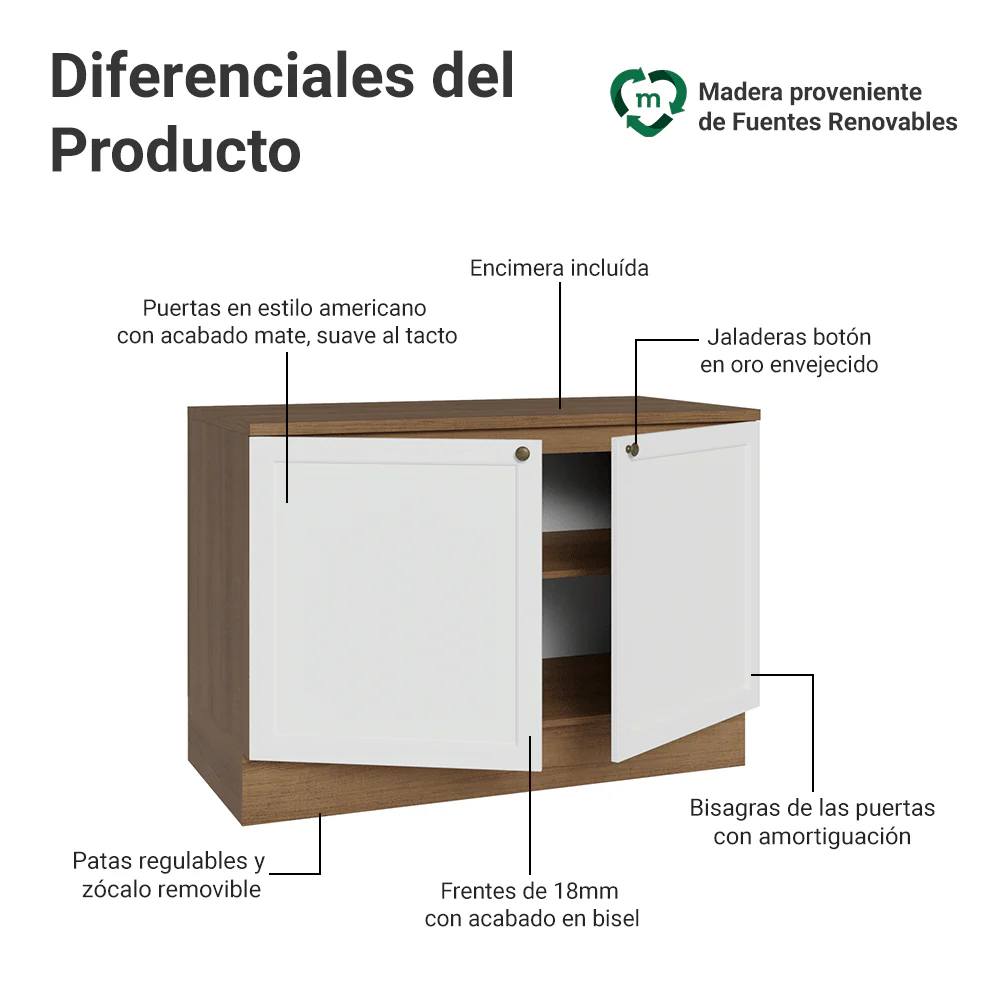 Bajo Mesada Cocina 120 cm 2 Puertas (Con Mesada) Marrón/Blanco Vik Madesa - Image 3