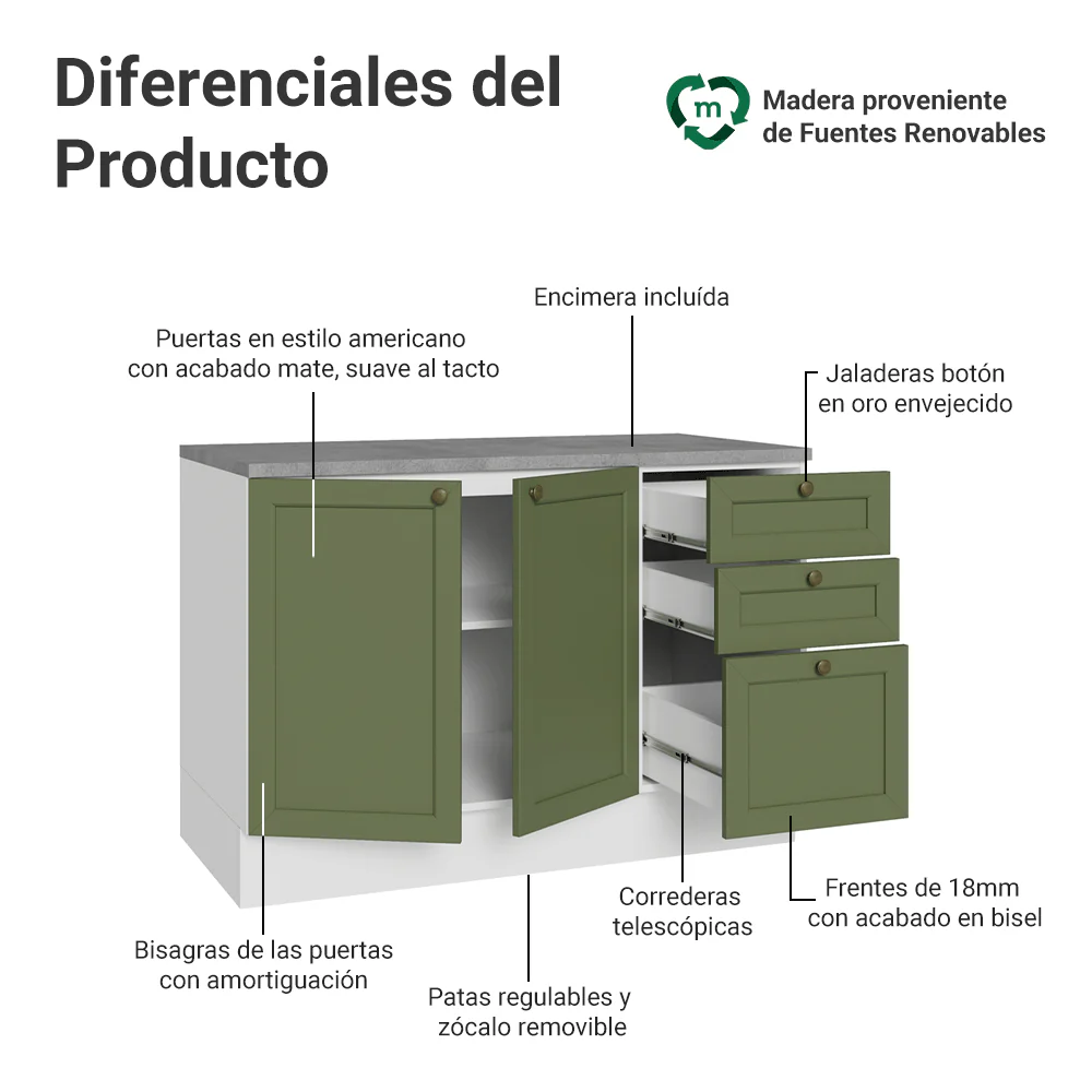 Bajo Mesada Cocina 120 x 60 cm 2 Puertas 3 Cajones (con Mesada) Blanco/Verde Vik Madesa - Image 3