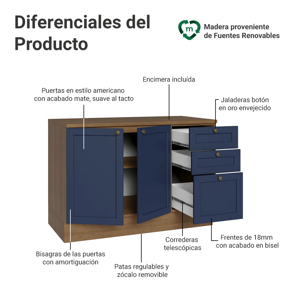 Bajo Mesada Cocina 120 x 60 cm 2 Puertas 3 Cajones (con Mesada) Marrón/Azul Vik Madesa - Image 3