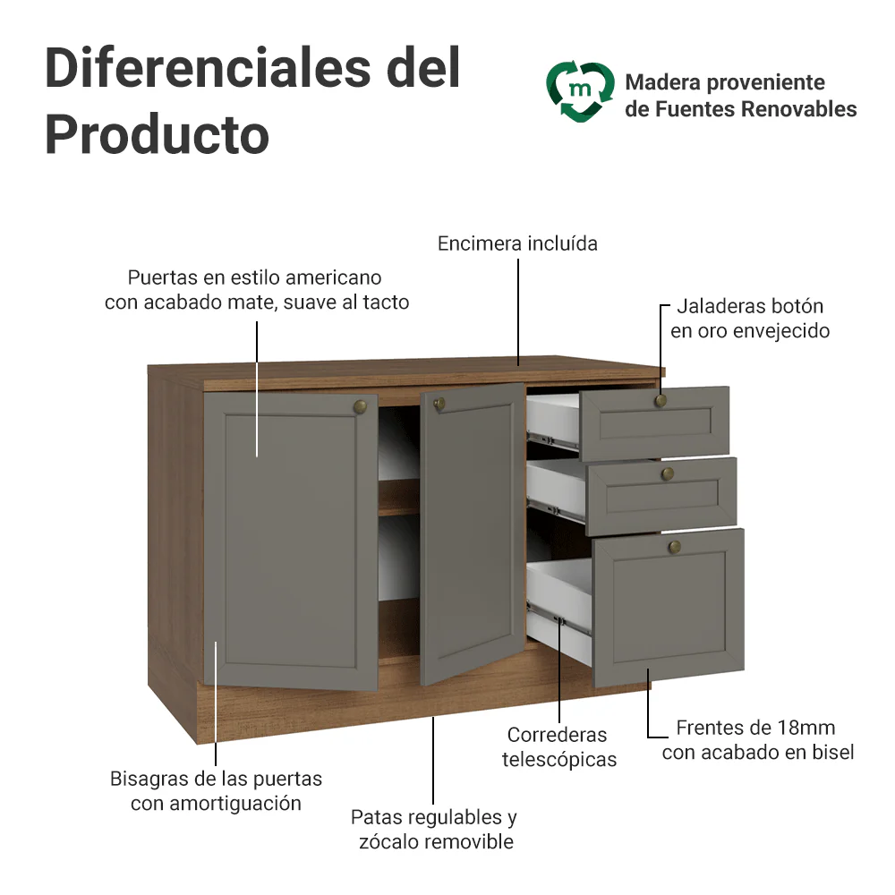 Bajo Mesada Cocina 120 x 60 cm 2 Puertas 3 Cajones (con Mesada) Marrón/Gris Vik Madesa - Image 3