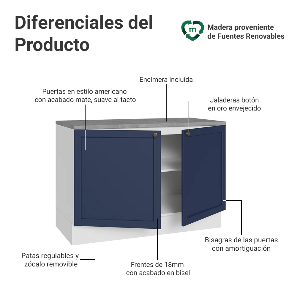 Bajo Mesada Cocina 120 x 60 cm 2 Puertas (con Mesada) Blanco/Azul Vik Madesa - Image 3