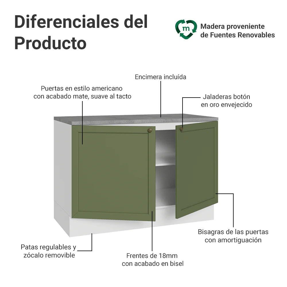 Bajo Mesada Cocina 120 x 60 cm 2 Puertas (con Mesada) Blanco/Verde Vik Madesa - Image 3