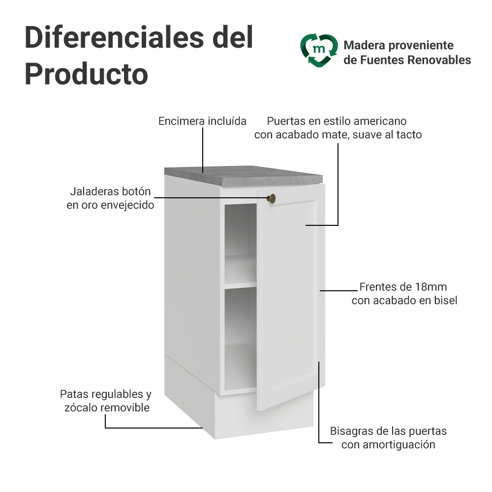 Bajo Mesada de Cocina 35 cm 1 Puerta Blanco Vik Madesa - Image 3
