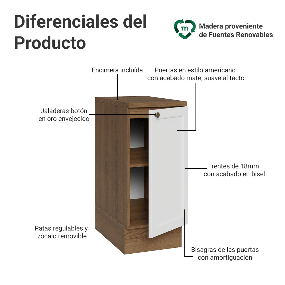 Bajo Mesada de Cocina 35 cm 1 Puerta Marrón/Blanco Vik Madesa - Image 3