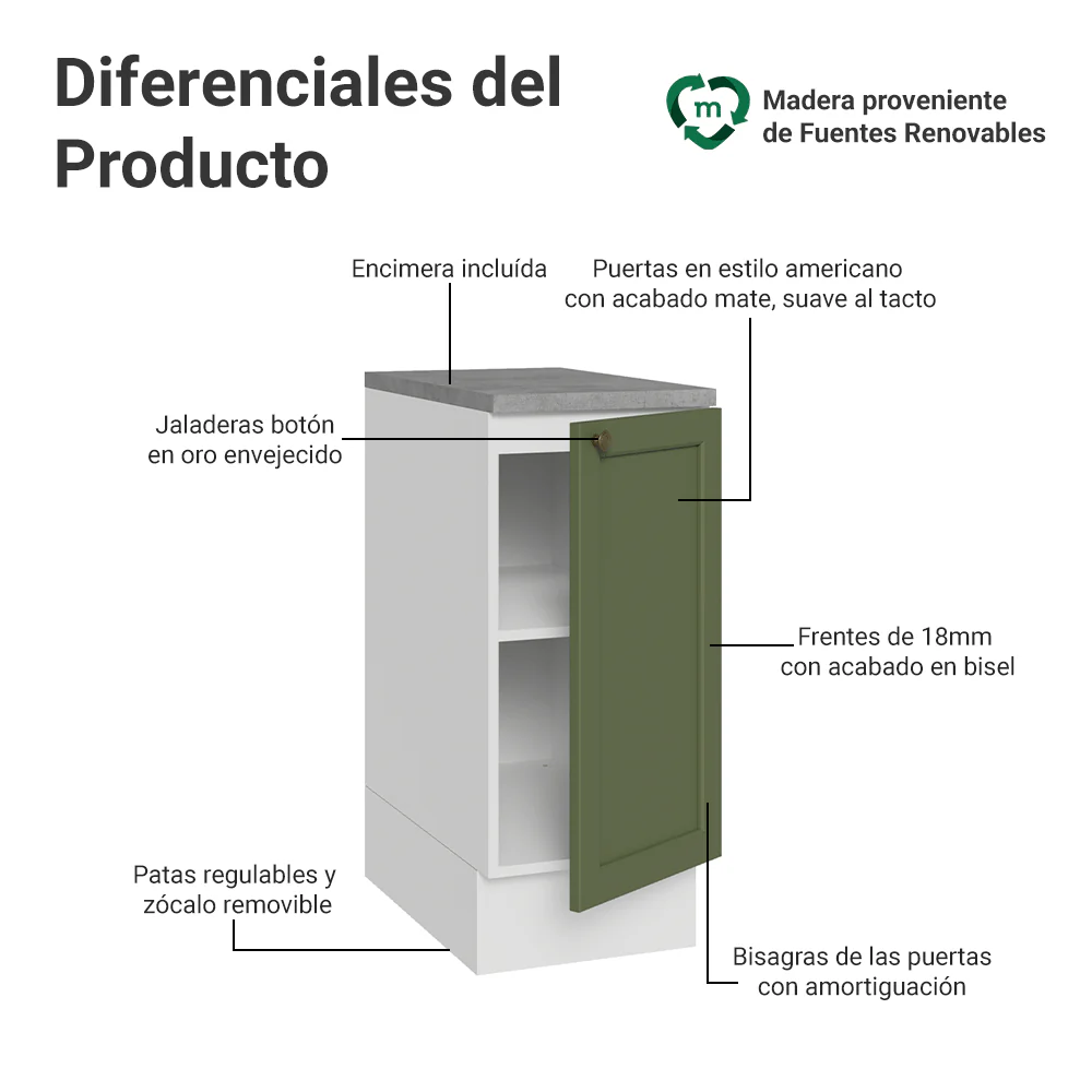 Bajo Mesada de Cocina 35 x 60 cm 1 Puerta (con Mesada) Blanco/Verde Vik Madesa - Image 3