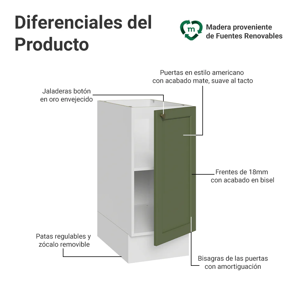 Bajo Mesada de Cocina 35 x 60 cm 1 Puerta (Sin Mesada) Blanco/verde Vik Madesa - Image 3