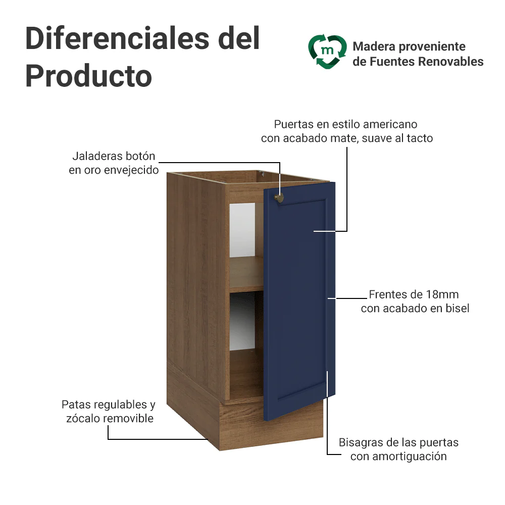Bajo Mesada de Cocina 35 x 60 cm 1 Puerta (Sin Mesada) Marrón/Azul Vik Madesa - Image 3