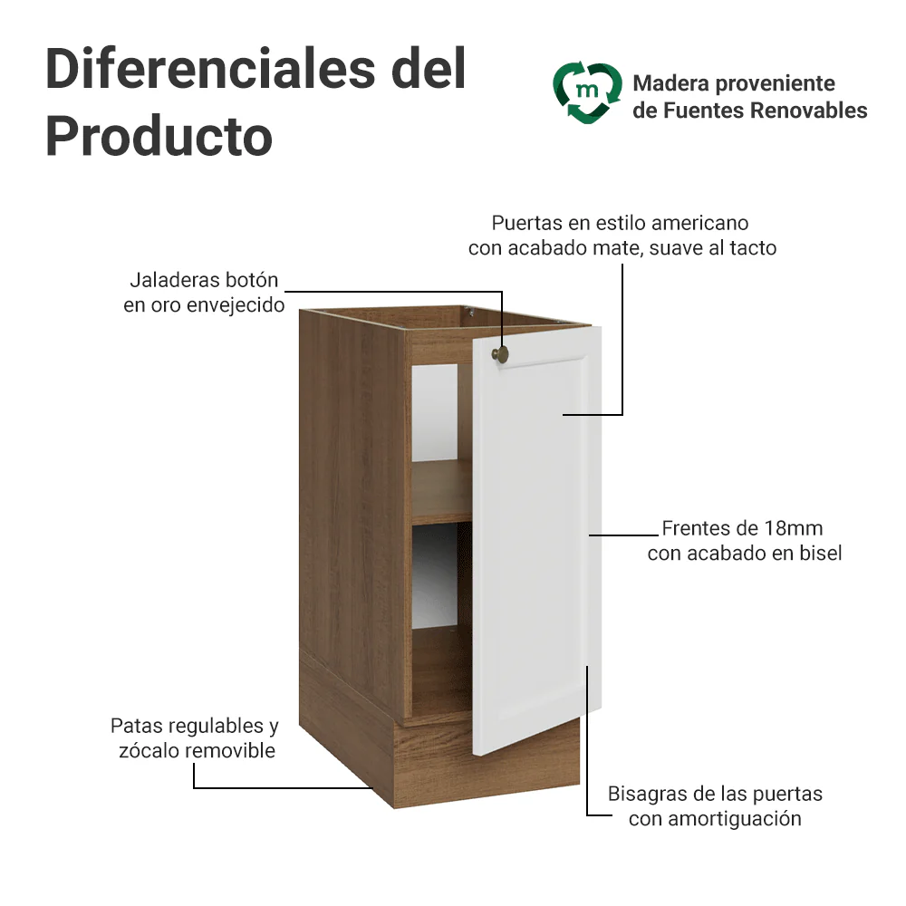 Bajo Mesada de Cocina 35 x 60 cm 1 Puerta (Sin Mesada) Marrón/Blanco Vik Madesa - Image 3